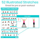 Vive Health - No Equipment Poster Pack, Yoga, Body Weight, Stretching, Full-Color, Laminated