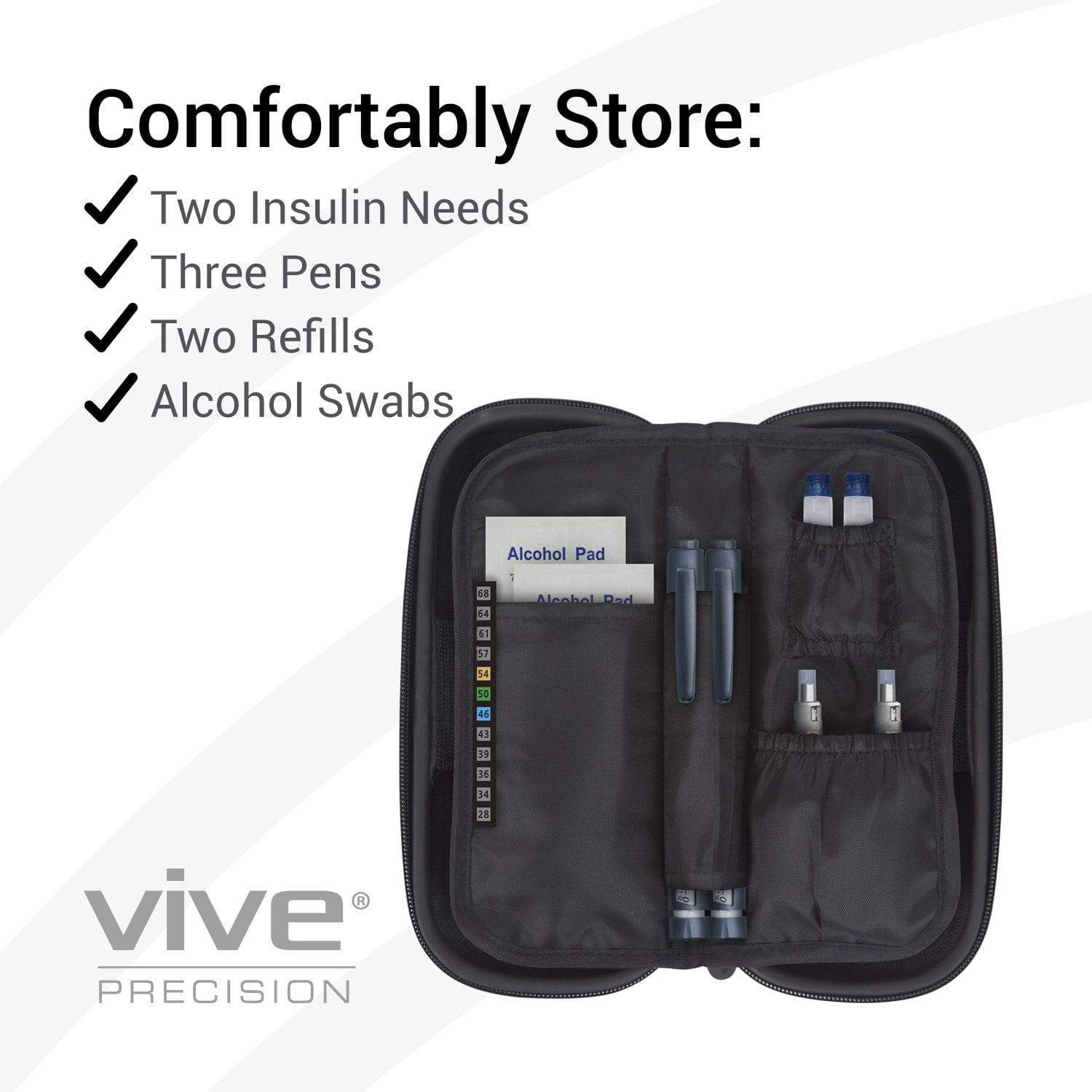 Vive Health - Insulin Travel Case with 2 Icepacks and integrated thermometer