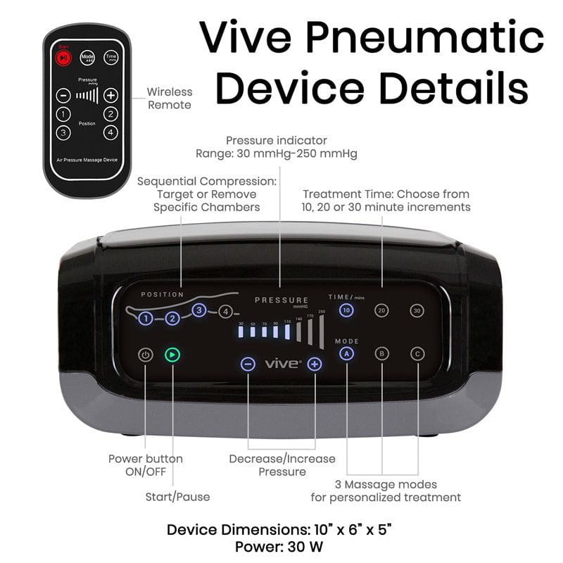 Vive Health - Standard - Leg Compression Pump, 2 Zippered Sleeves, 3 Variable Modes