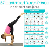 Vive Health - No Equipment Poster Pack, Yoga, Body Weight, Stretching, Full-Color, Laminated