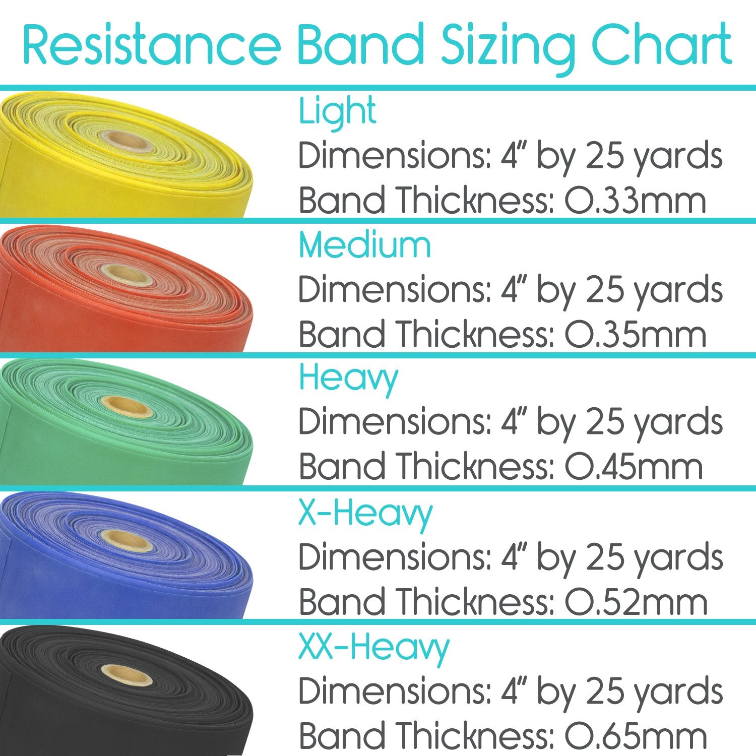 Vive Health - Resistance Band Roll 25yd, Latex-Free, Dispenser Box