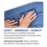 Immersus® Mattress For Healing Of Pressure Injury(Bed Sores), Prevention Of Falls From Bed, And Ultimate Comfort | 2258