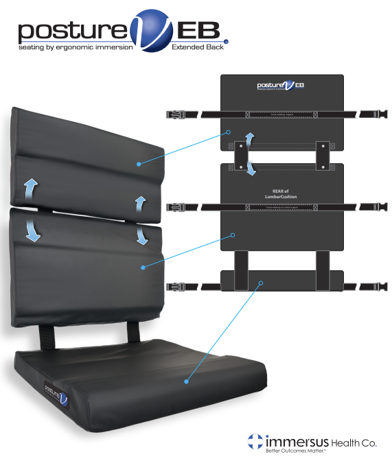 Immersus | Posture-Mate® V Seat and Back Cushion Combo for Standard Wheelchairs - 18" width | LC18M